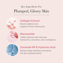 Wrapping Mask Collagen Overnight Peel Off Facial Mask