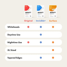 Mighty Patch Original Patch from Hero Cosmetics - #1