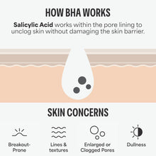 Paula's Choice SKIN PERFECTING 2% BHA Liquid Exfoliant with Salicylic Acid