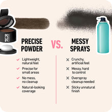 BOLDIFY Hairline Powder - Water-Resistant Root Touch Up Hair Color for Gray Coverage - 24-Hour Stain-Proof, Mess-Free Hair Powder for Thinning Hair - Dark Brown