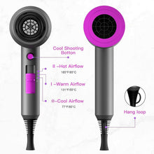 slopehill Professional Ionic Hair Dryer