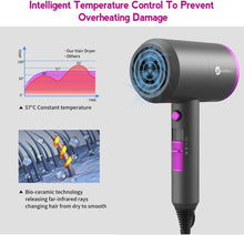 slopehill Professional Ionic Hair Dryer
