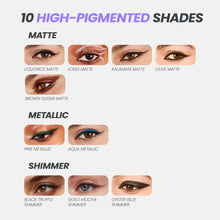Wonderskin Eyeliner Pencil