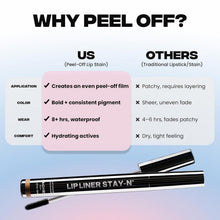 Sacheu Lip Liner STAY-N Peel Off Lip Stain