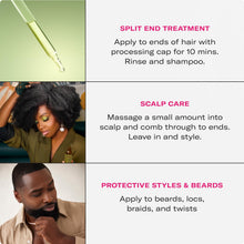 Mielle Organics Rosemary & Mint Hair Oil
