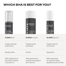 Paula's Choice SKIN PERFECTING 2% BHA Liquid Exfoliant with Salicylic Acid, Facial Polish for Pores, Wrinkles & Fine Lines, Suitable for Blackhead-Prone Skin, Fragrance-Free