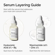 The Ordinary Hyaluronic Acid 2% + B5 (with Ceramides), Multi-Depth Hydration Serum for Plumper, Smoother Skin