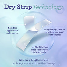 GuruNanda Teeth Whitening Strips - 7-Day Treatment with Non-Slip
