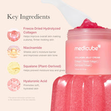 medicube Jelly Cream with Collagen
