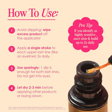 Grande Cosmetics GrandeLASH-MD Lash Enhancing Serum - Peptide & Vitamin Infused Formula for Longer