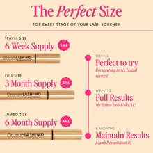 Grande Cosmetics GrandeLASH-MD Lash Enhancing Serum - Peptide & Vitamin Infused Formula for Longer