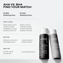 Paula's Choice SKIN PERFECTING 2% BHA Liquid Exfoliant with Salicylic Acid, Facial Polish for Pores, Wrinkles & Fine Lines, Suitable for Blackhead-Prone Skin, Fragrance-Free