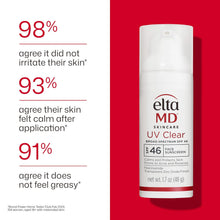 EltaMD UV Clear Face Sunscreen SPF, Oil-Free Sunscreen with Zinc Oxide, Dermatologist Recommended