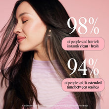 MONDAY HAIRCARE ORIGINAL Dry Shampoo with Keratin