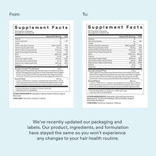 Nutrafol Women's Balance Hair Growth Supplements, Ages 45 and Up, Clinically Tested for Visibly Thicker Hair and Scalp Coverage, Dermatologist Recommended - 1 Month Supply