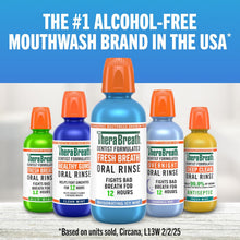 TheraBreath Fresh Breath Mouthwash